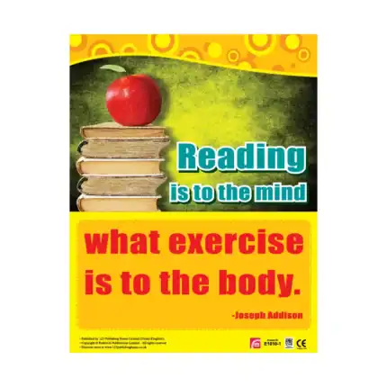 Motivational Charts – Educational Wall Chart Pack of 6 Charts in English, Learning Posters - view 2