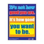Inspiration Charts – Educational Wall Chart Pack of 6 Charts in English, Learning Posters - view 4