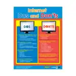 Smart Study – Digital & Tests – Educational Wall Chart Pack of 6 Charts in English, Learning Posters - view 5