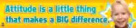 Attitude – Motivational Classroom Banner in English – 300gsm Laminated School Wall Display