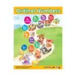 Ordinal Numbers – English Educational Wall Chart for Kids, Laminated Write-On Wipe-Off with QR Code
