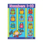 Numbers 1-10 – English Educational Wall Chart for Kids, Laminated Write-On Wipe-Off with QR Code