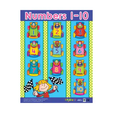 Numbers 1-10 - Wall Chart in English