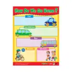 How Do We Go Home? – Laminated Write-On Wipe-Off Chart for Kids, Classroom Wall Chart for Writing and Drawing