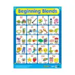 Beginning Blends – English Educational Wall Chart for Kids with QR Code Audio-Visual Content