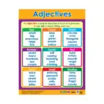 Adjectives – English Educational Wall Chart for Kids with QR Code Audio-Visual Content