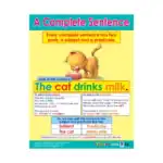 A Complete Sentence – English Educational Wall Chart for Kids with QR Code Audio-Visual Content