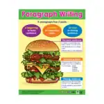 Paragraph Writing – Educational Wall Chart in English with QR Codes, Multicolour Classroom Poster for Kids