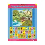 Magnificent Animals – Educational Wall Chart in English with QR Codes, Multicolour Classroom Poster for Kids