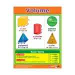 Volume – Educational Wall Chart in English with QR Codes, Multicolour Classroom Poster for Kids