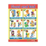 Good and Bad – Educational Wall Chart in English with QR Codes, Multicolour Classroom Poster for Kids