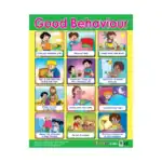 Good Behaviour – Educational Wall Chart in English with QR Codes, Multicolour Classroom Poster for Kids