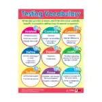 Testing Vocabulary – Educational Wall Chart in English with QR Codes, Multicolour Classroom Poster for Kids