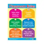 Classroom Rules – Educational Wall Chart in English with QR Codes, Multicolour Classroom Poster for Kids