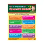 The 10 Habits of Successful Students – Educational Wall Chart in English with QR Codes, Multicolour Classroom Poster for Kids