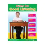Rules for Good Listening – Educational Wall Chart in English with QR Codes, Multicolour Classroom Poster for Kids