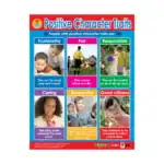 Positive Character Traits – Educational Wall Chart in English – Classroom Poster with Downloadable QR Code Audio-Visual Versi
