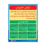 Pillars of Faith – Educational Wall Chart in Arabic – Classroom Poster with Downloadable QR Code Audio-Visual Version