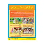 Pillars of Islam – Educational Wall Chart in Arabic – Classroom Poster with Downloadable QR Code Audio-Visual Version