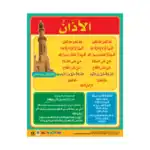 The Call to Prayer (Adhan) – Educational Wall Chart in Arabic – Classroom Poster with Downloadable QR Code Audio-Visual Versi
