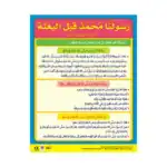 Prophet Muhammad (PBUH) Before His Mission – Educational Wall Chart in Arabic – Classroom Poster with Downloadable QR Code Au
