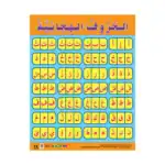 The Arabic Alphabet – Educational Wall Chart in Arabic – Classroom Poster with Downloadable QR Code Audio-Visual Version