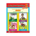 Verbal Sentence – Educational Wall Chart in Arabic – Classroom Poster with Downloadable QR Code Audio-Visual Version