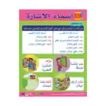 Demonstrative Pronouns – Educational Wall Chart in Arabic – Classroom Poster with Downloadable QR Code Audio-Visual Version