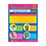 Masculine and Feminine – Educational Wall Chart in Arabic – Classroom Poster with Downloadable QR Code Audio-Visual Version