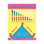 Counting Up and Down Again – Educational Wall Chart in Arabic – Classroom Poster with Downloadable QR Code Audio-Visual Versi
