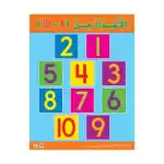 Numbers 1-10 – Educational Wall Chart in Arabic – Classroom Poster with Downloadable QR Code Audio-Visual Version