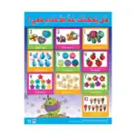 Can You Count With Me? – Educational Wall Chart in Arabic – Classroom Poster with Downloadable QR Code Audio-Visual Version