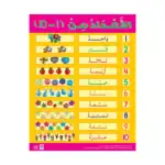 Numbers 1-10 – Educational Wall Chart in Arabic – Classroom Poster with Downloadable QR Code Audio-Visual Version