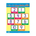 Numbers 1-10 – Educational Wall Chart in Arabic – Classroom Poster with Downloadable QR Code Audio-Visual Version