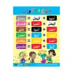 Mixing Colours – Educational Wall Chart in Arabic – Classroom Poster with Downloadable QR Code Audio-Visual Version
