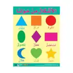Shapes Around Us – Educational Wall Chart in Arabic – Classroom Poster with Downloadable QR Code Audio-Visual Version