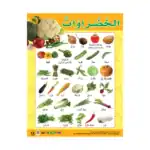 Vegetables – Educational Wall Chart in Arabic – Classroom Learning Poster with QR Code Audio-Visual Version