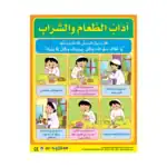 Food and Drinks Etiquette – Educational Wall Chart in Arabic – Classroom Learning Poster with QR Code Audio-Visual Version