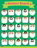 Children’s Faces – Honour Board in English – Classroom Reward Chart to Motivate Children, 300gsm Laminated