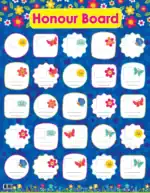 Flowers – Honour Board in English – Classroom Reward Chart to Motivate Children, 300gsm Laminated