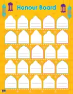 Lanterns – Honour Board in English – Classroom Reward Chart to Motivate Children, 300gsm Laminated
