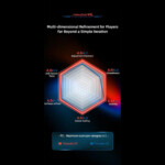 QiYi Tornado V5 Pioneer UV Magnetic Speedcube – Most Advanced Tornado V5 Version for Serious Speedcubers - view 11