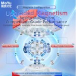 MoYu Super AoLong 3×3 Speedcube with 20-Magnet Ball-Core and MagLev – UV and Standard Matte Finish Versions - view 8